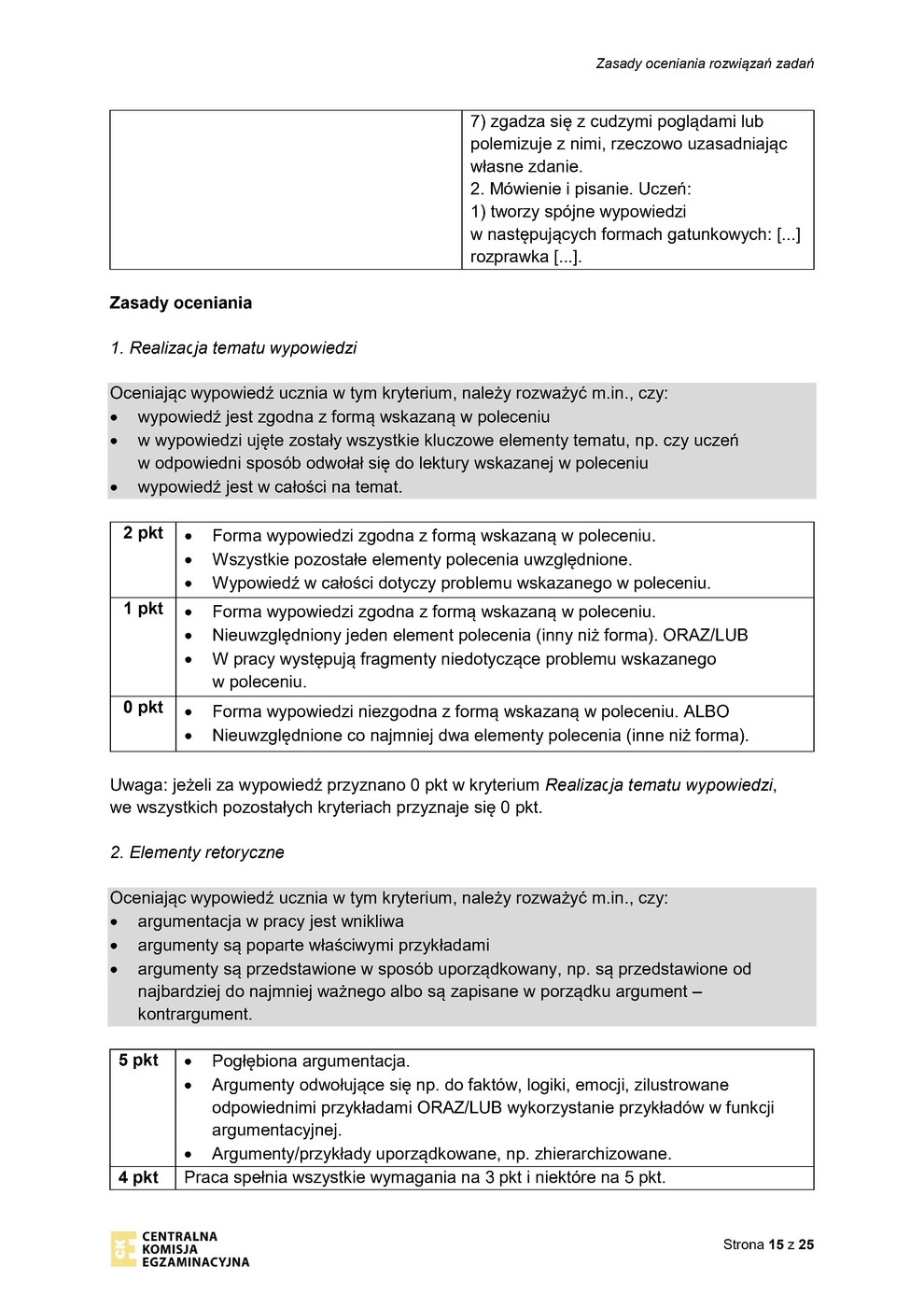 odpowiedzi - język polski - egzamin ósmoklasisty 2023 - 0015
